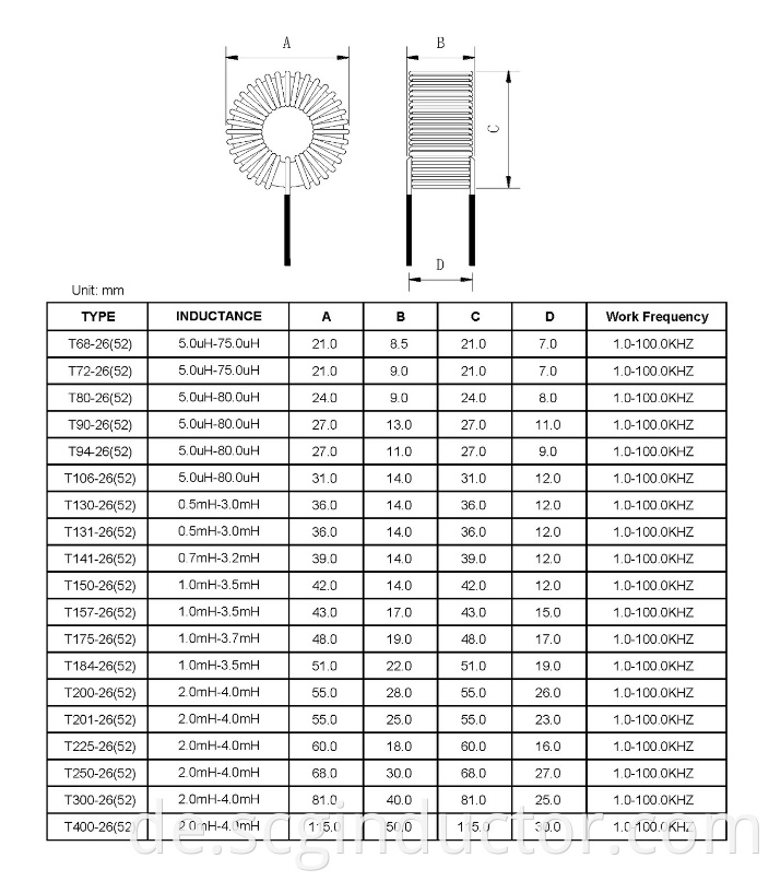 }5P_`R~1SMOYYZG2895W(DA